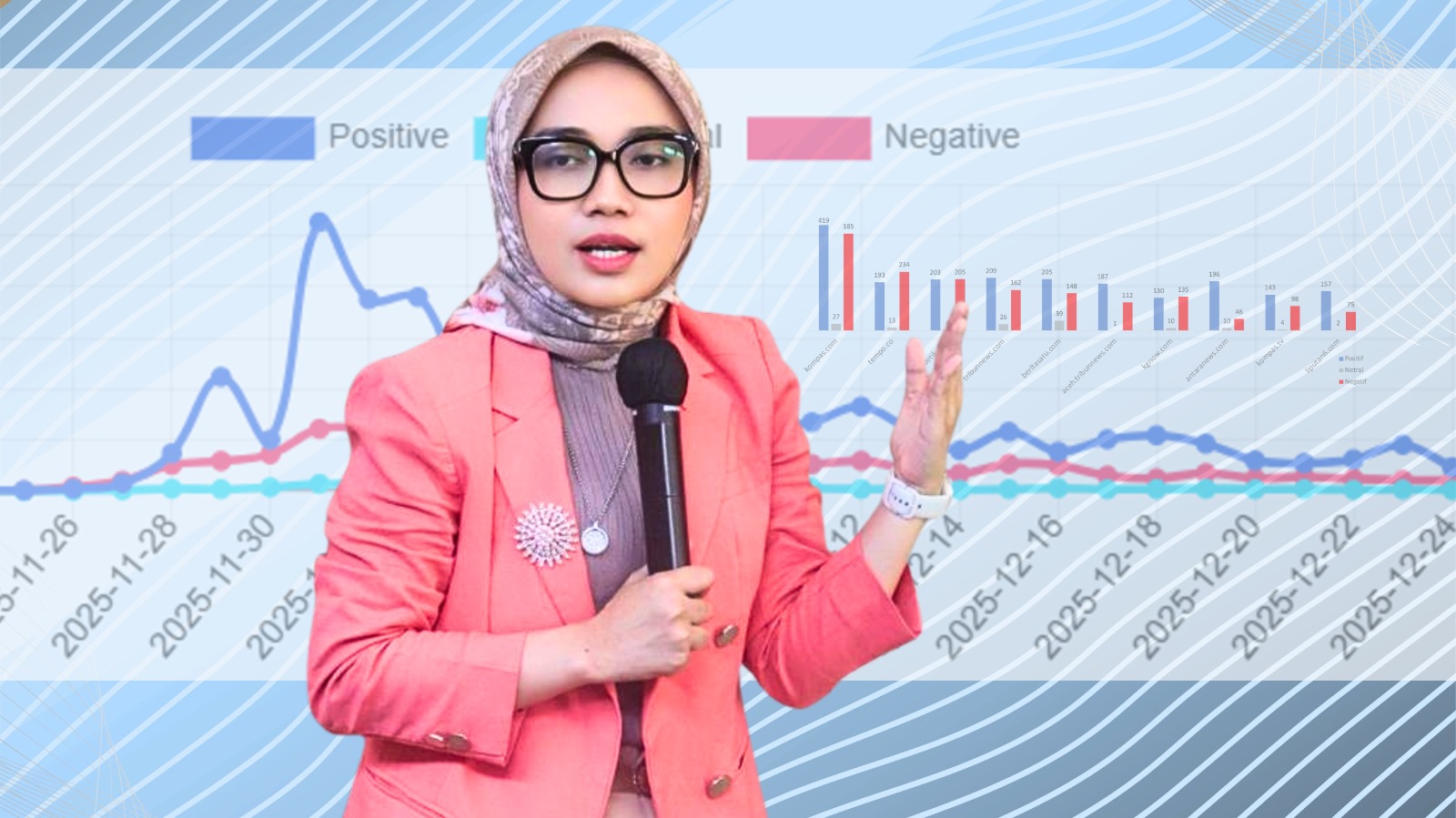 Bencana Sumatera: Krisis Kemanusiaan Berisiko Jadi Krisis Legitimasi