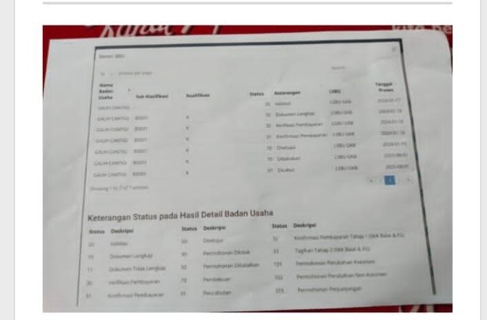 Kepala Dinas SDABMBK Tangsel, Roby Cahyadi, Bantah Tuduhan Administrasi Cacat pada Proyek Turap Kali Cibenda