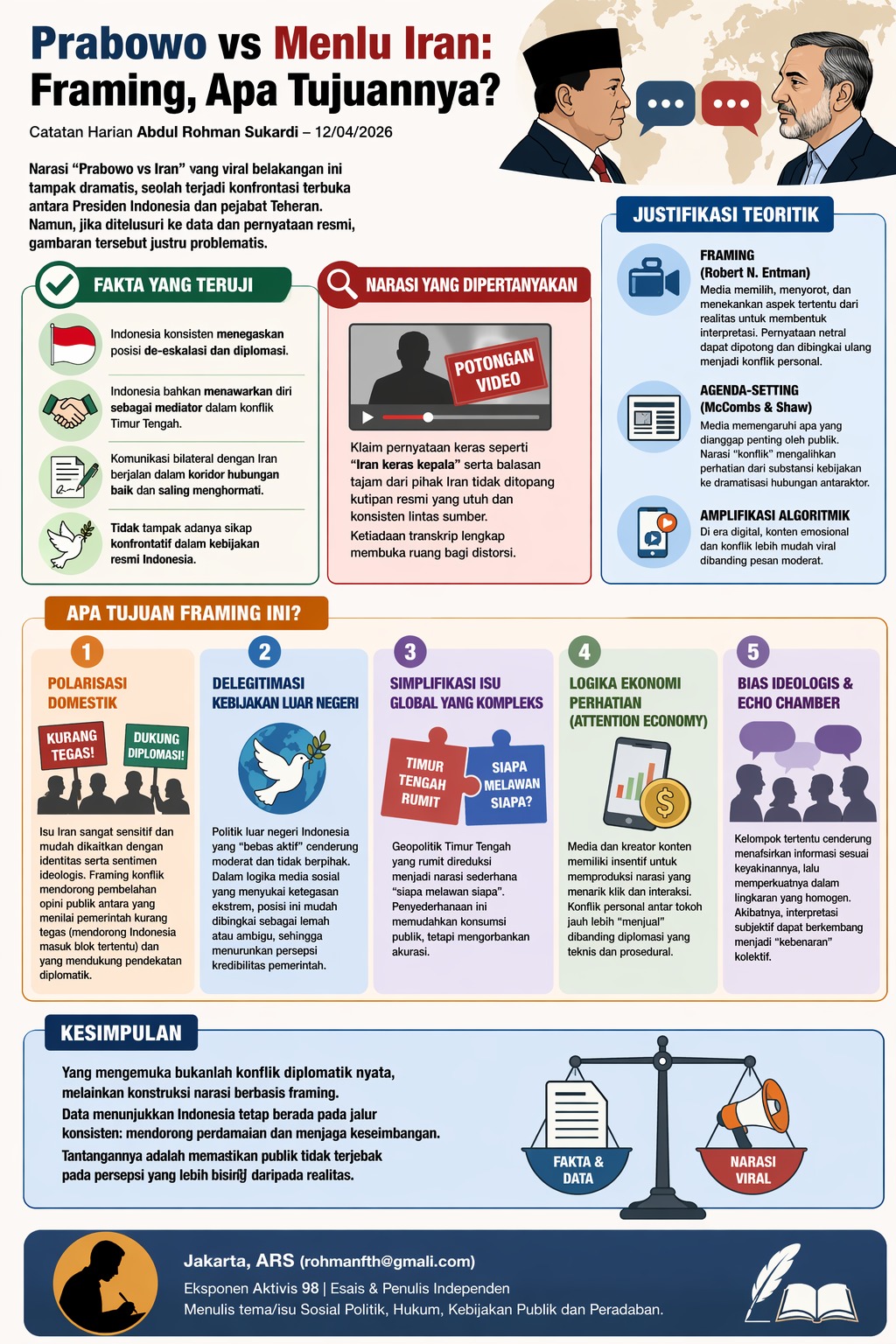 Analisis: Narasi “Prabowo vs Iran” Dinilai Hanya Framing, Bukan Konflik Nyata