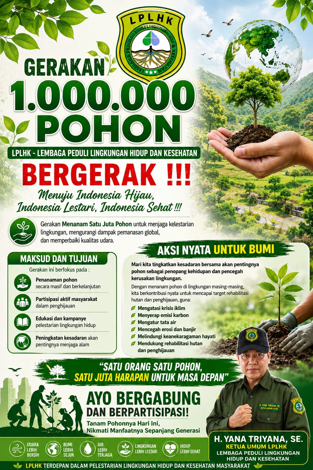 Program Lingkungan LPLHK