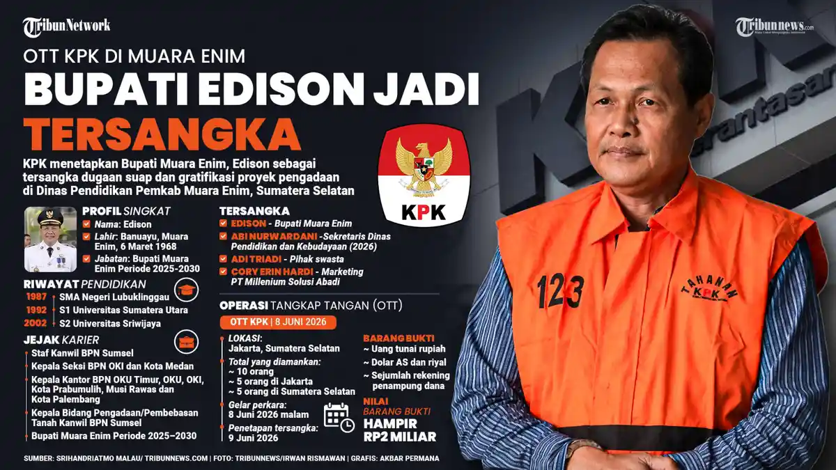 KPK Dikabarkan Kembali Tetapkan Bupati Edison sebagai Tersangka, Sejumlah Pihak Turut Terseret dalam Pengembangan Kasus