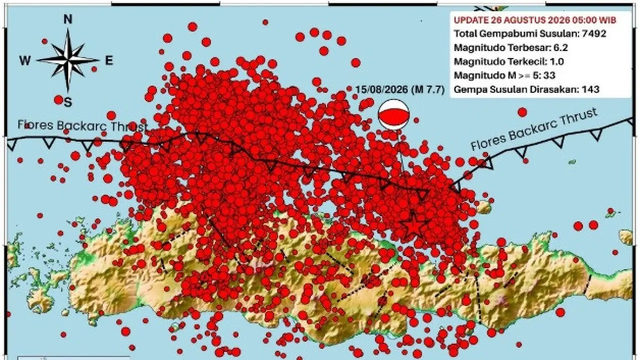 7.492 Gempa Susulan Guncang Flores, Aktivitas Seismik Masih Berlangsung