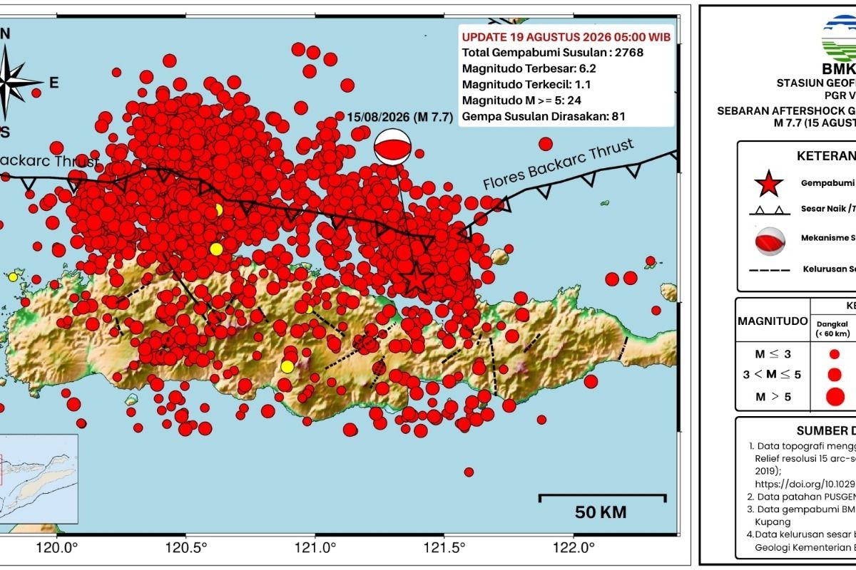 Gempa M 5,6 Guncang Manggarai NTT, Dirasakan hingga Manggarai Barat dan Nagekeo